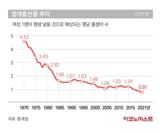 진짜로 궁금한 일본 내각의 전문가들의 생각