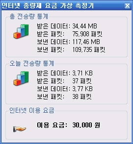 한국 통신사들이 도입 시도했던 개짓거리