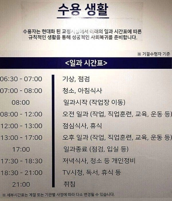 교도소의 하루 일과