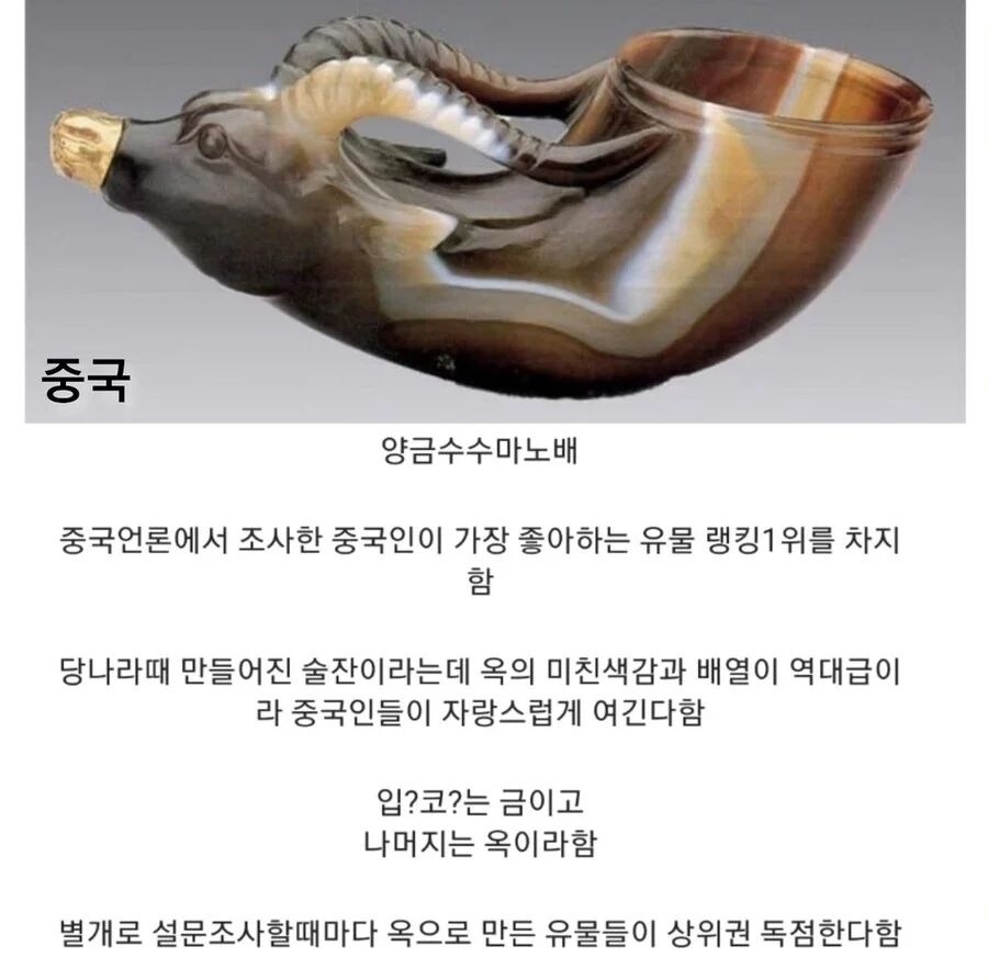 한중일이 뽑은 최고의 유물 1위들