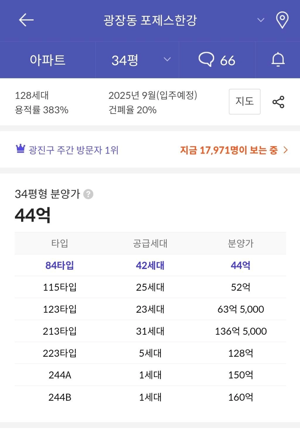분양가 평당 1억넘는 아파트 등장