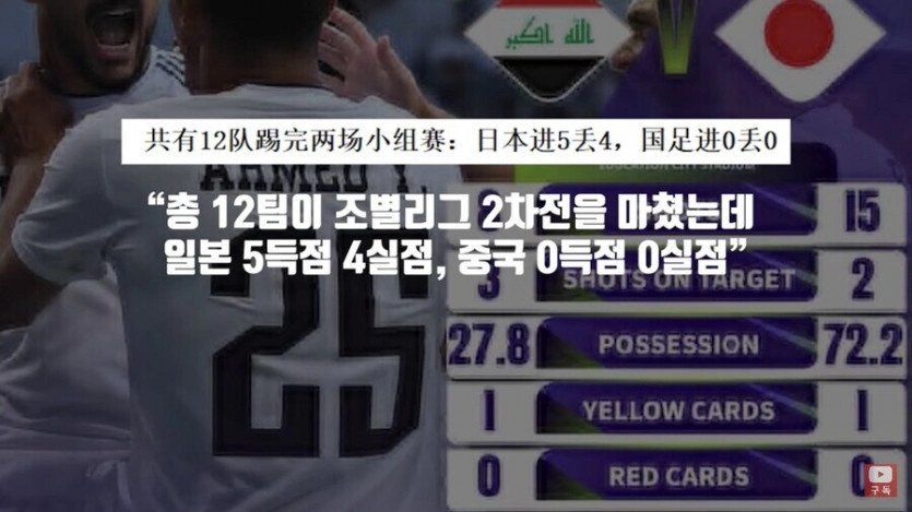 일본의 이라크전 패배 중국 언론 근황