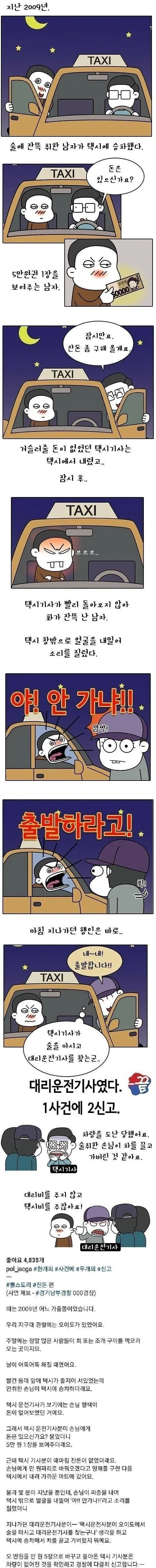 5만원이 발행된지 얼마 안되어 발생한 사건