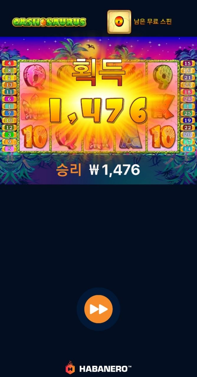 하바네로 사우르스