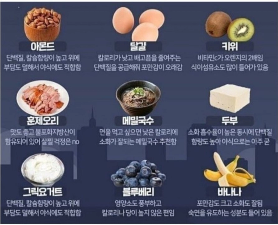 의사들이 먹어도 된다고 하는 야식