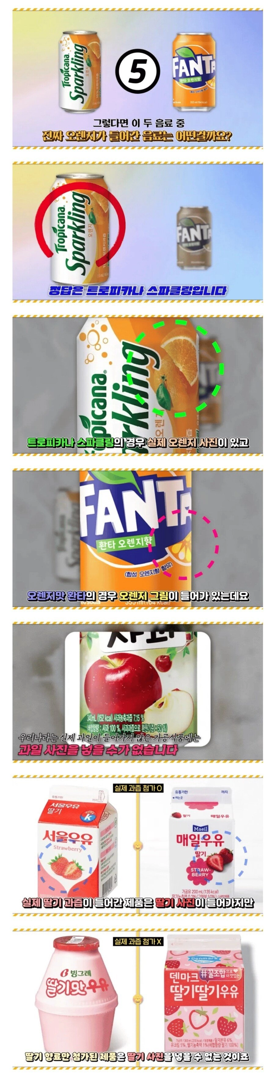 진짜 과일 들어간 제품 찾는 꿀팁