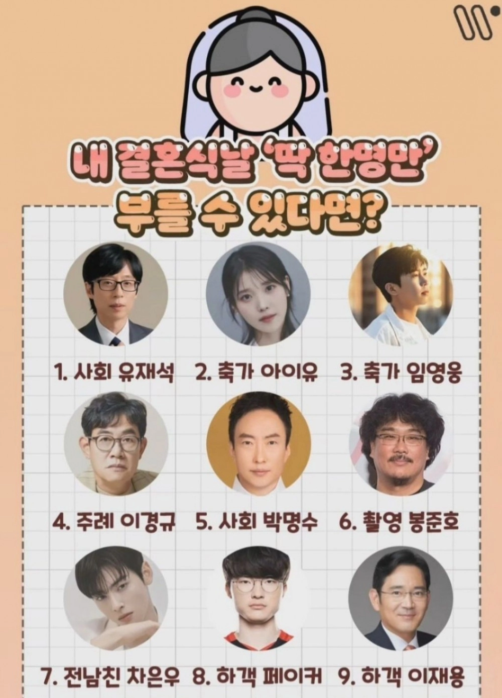 내 결혼식날 '딱 한명만' 부를 수 있다면?