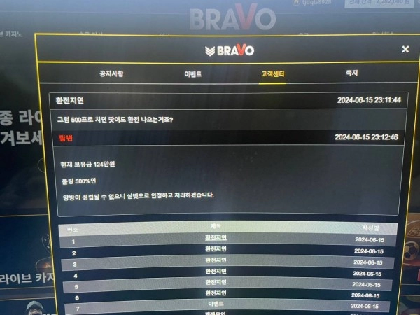 브라보(BRAVO) 먹튀사이트 브라보(BRAVO) 먹튀확정 브라보(BRAVO) 먹튀