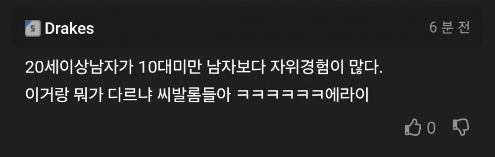 군대 갔다온 대학생이 데이트 강간 5배 높다