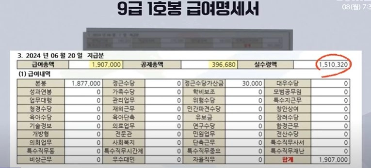 철밥통 내던지는 공무원들