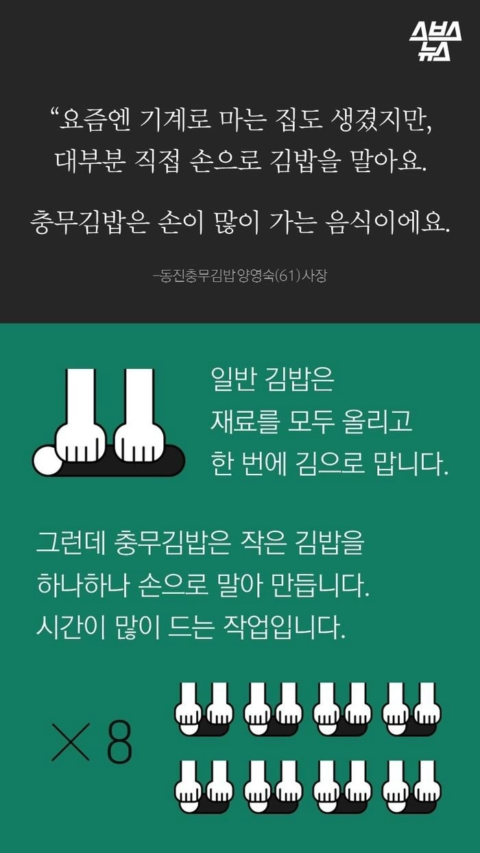 충무김밥이 비싼 이유