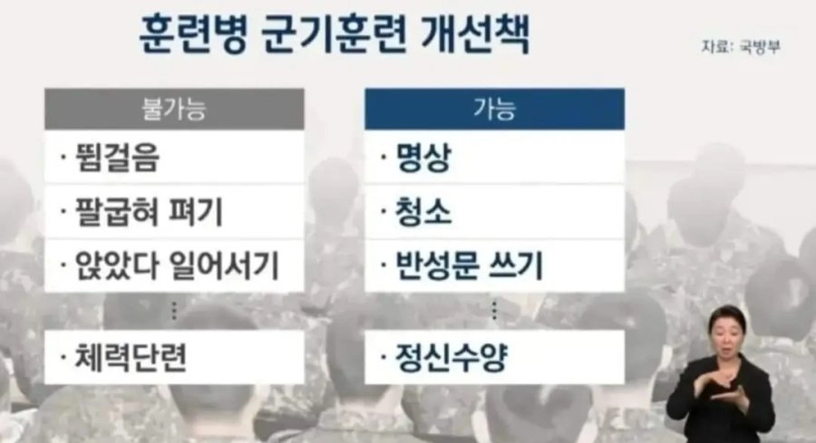 새로운 군기 잡는법 공개