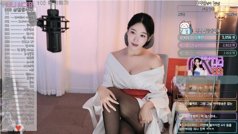오이란 그 자체 검스 하니니