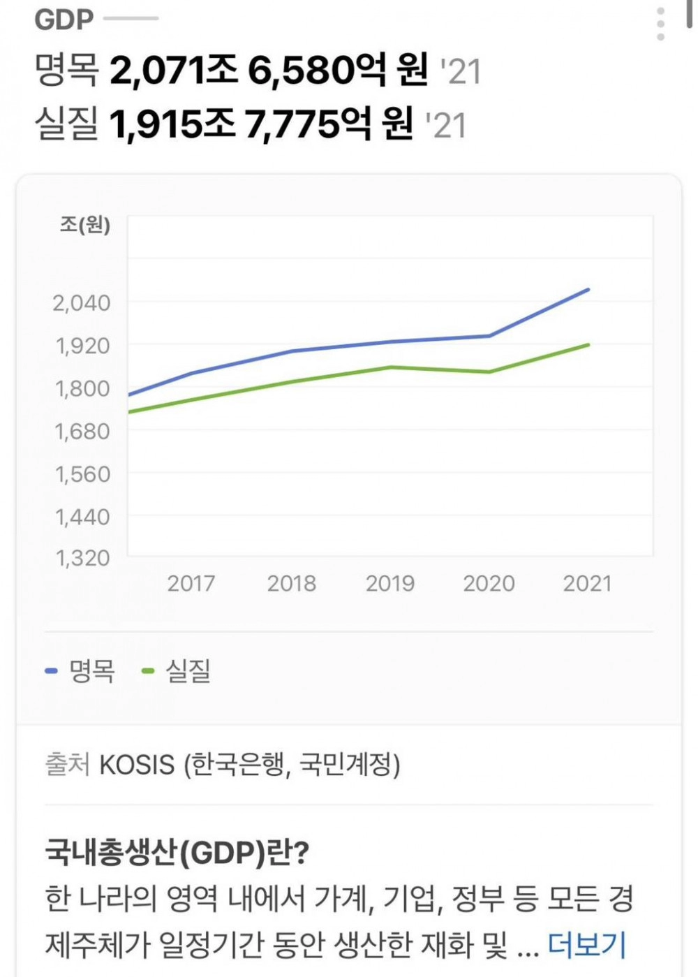 지드래곤은 헌혈을 못하게 국가에서 막아야 한다