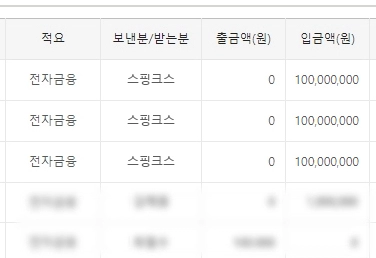 스핑크스 카지노 & 슬롯사이트