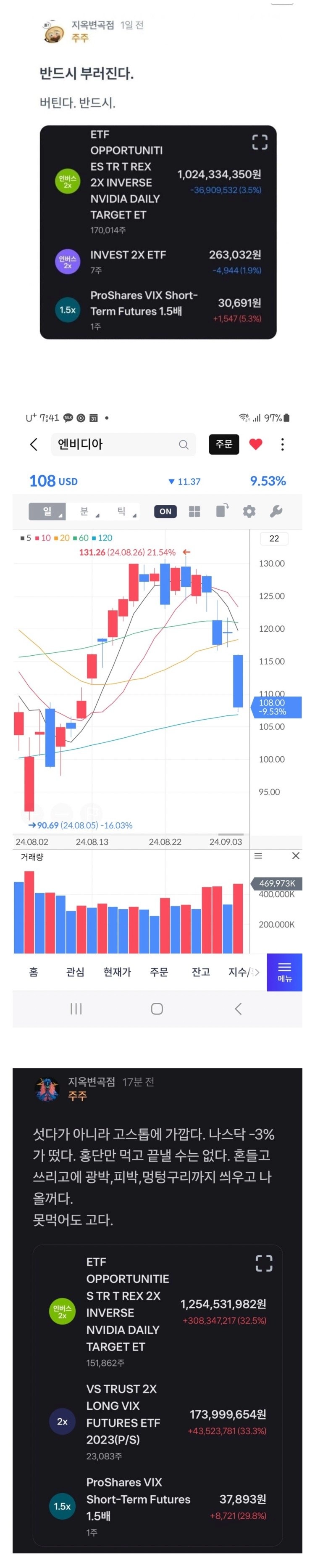 엔비디아 숏 10억좌 근황