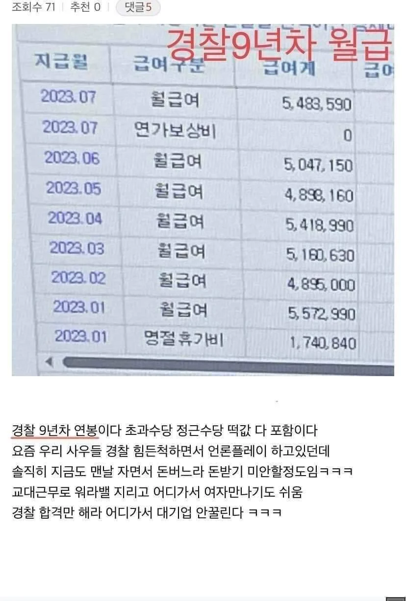 경찰 9년차 월급이라는데
