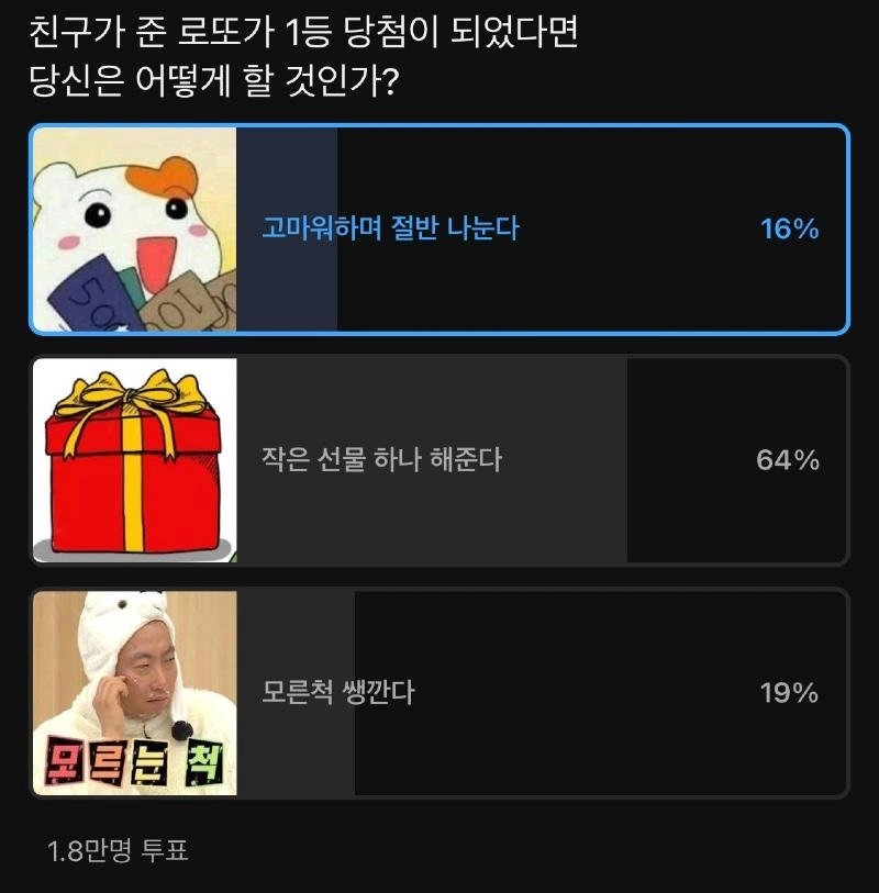 친구가 준 로또가 1등 당첨 된다면?