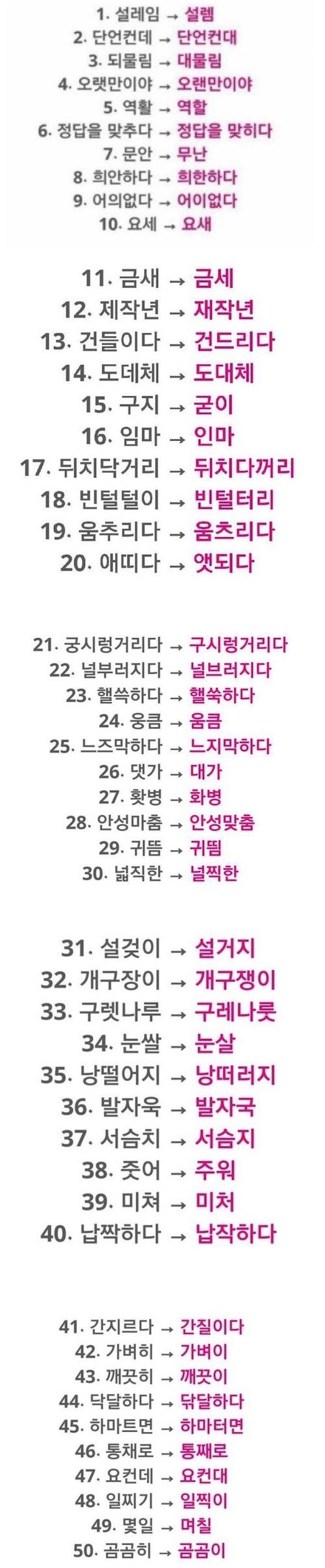 한국인들이 가장많이 틀리는단어