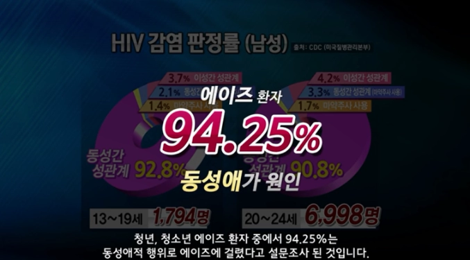 성혐오로 자국의 여성들한테 버림받은 ' MZ세대 K남자 '들 근황~