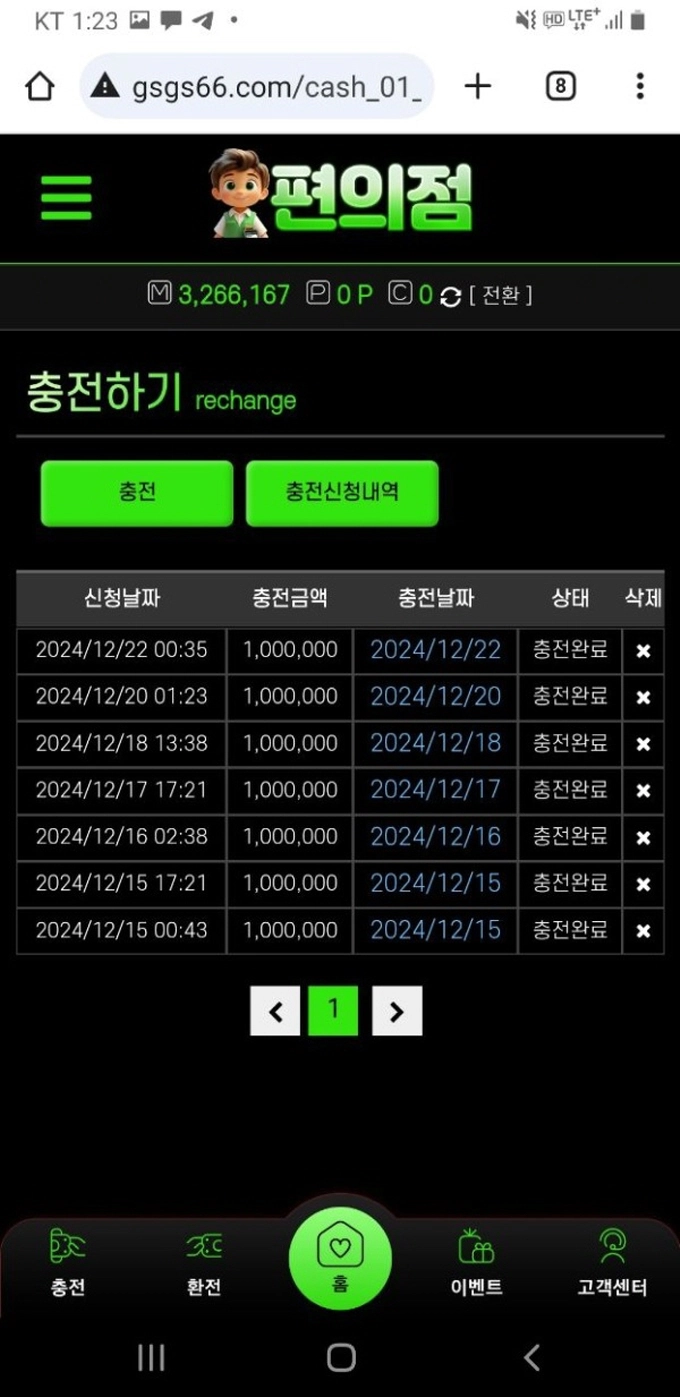 편의점 먹튀사이트 편의점 먹튀확정 편의점 먹튀