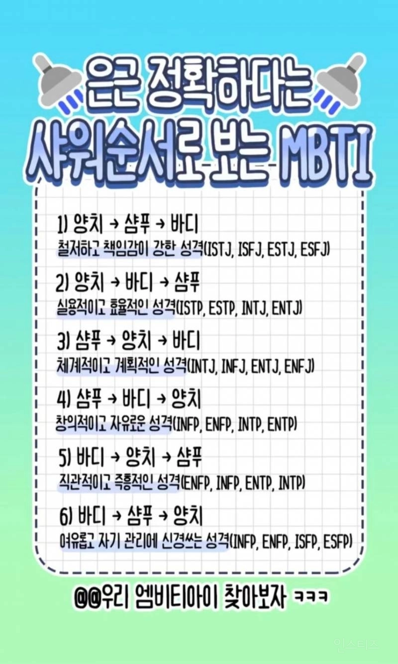 은근 정확하다는 샤워순서로 보는 MBTI