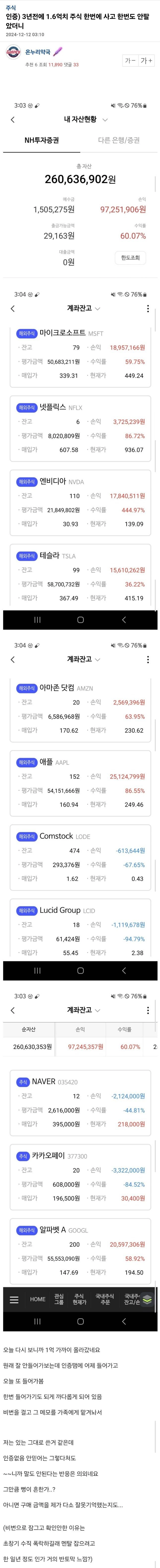 3년전에 1.6억치 주식 사고 한번도 안 팔음