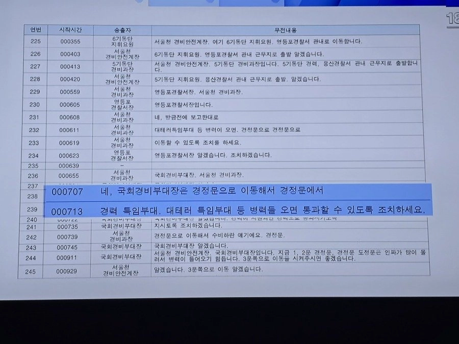 계엄령 선포 당시 경찰 통신 무선 내용