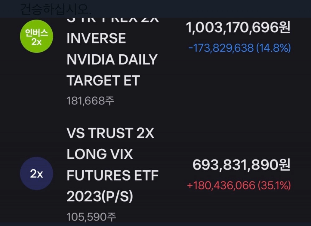 오늘자 엔비디아 숏2배좌 근황