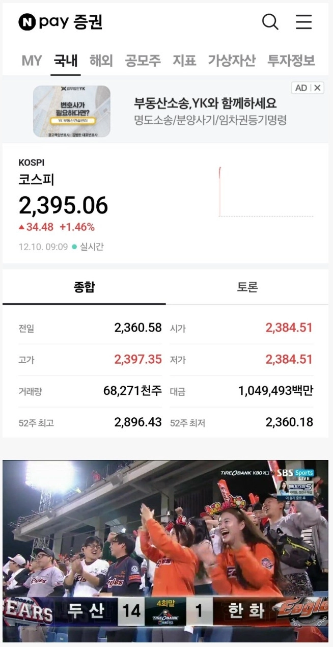 오늘 코스피 현황