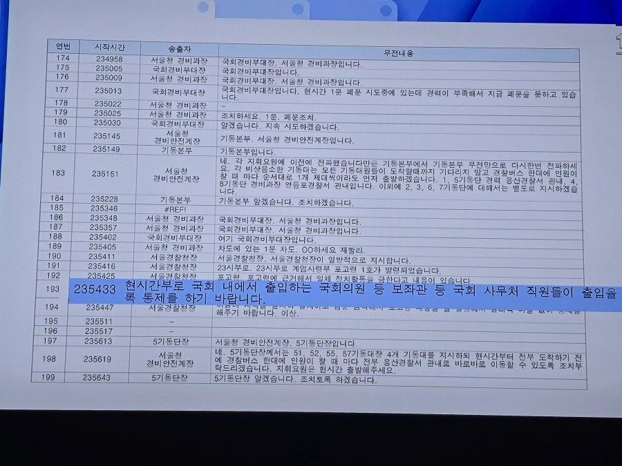 계엄령 선포 당시 경찰 통신 무선 내용