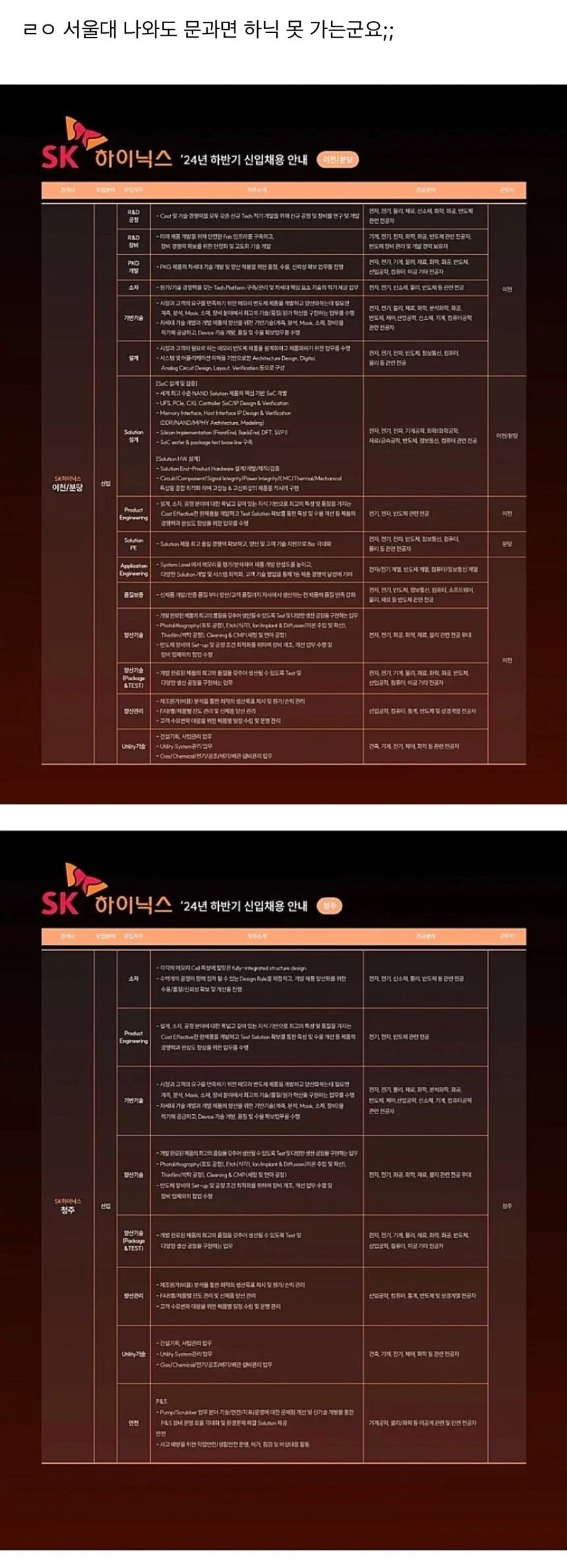 SK하이닉스 : 서울대 나와도 문과는 안 뽑는다