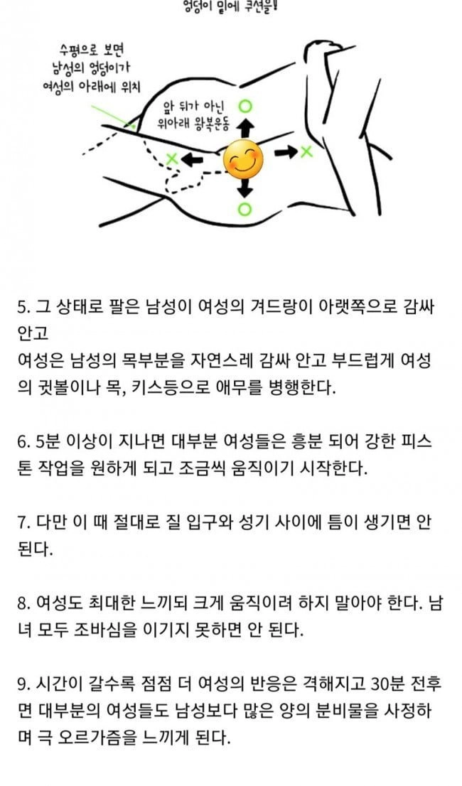 과학적으로 증명된 여자 오르가즘 느끼게 하는 법