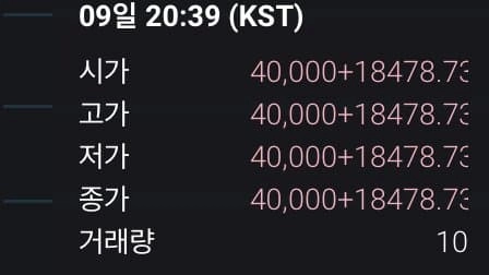 어제자 상장한 무브먼트 코인 가격 대참사