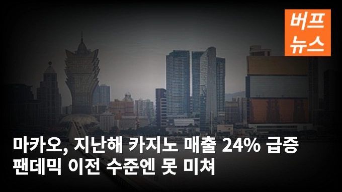 마카오 카지노 수익, 지난해 24% 급증…팬데믹 전 수준엔 미달