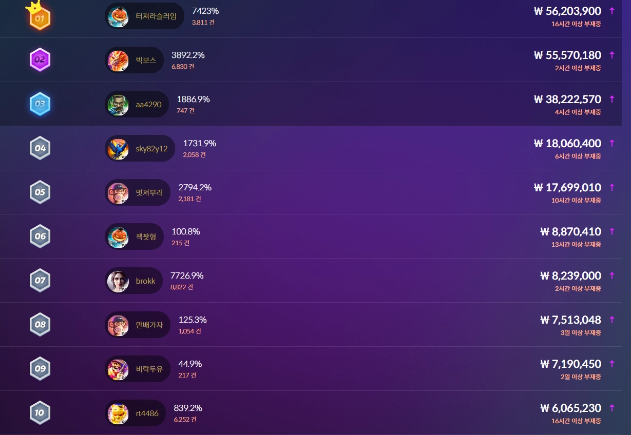 pg대회 고수님들 많네요...