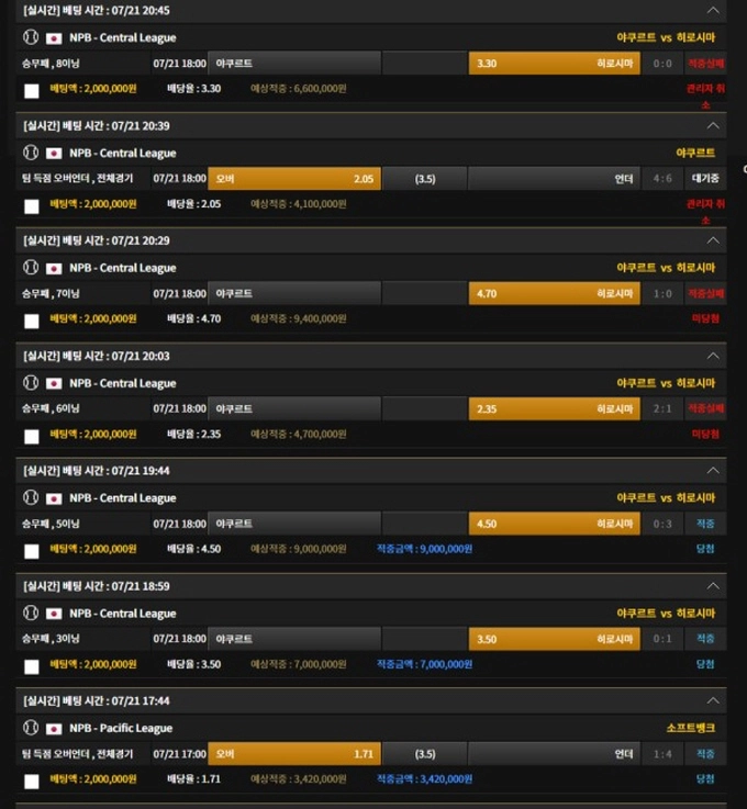 캐슬 먹튀사이트 캐슬 먹튀확정 캐슬 먹튀