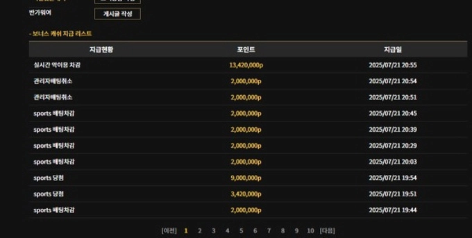 캐슬 먹튀사이트 캐슬 먹튀확정 캐슬 먹튀