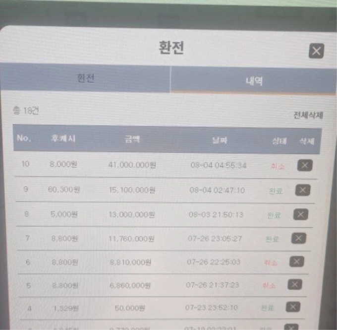 언리얼 먹튀사이트 언리얼 먹튀확정 언리얼 먹튀