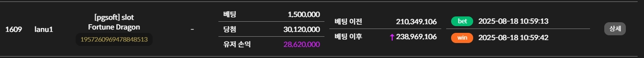 막판에 1위 탈환 했네요 ㅋㅋㅋ