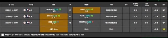 피터팬 먹튀사이트 피터팬 먹튀확정 피터팬 먹튀