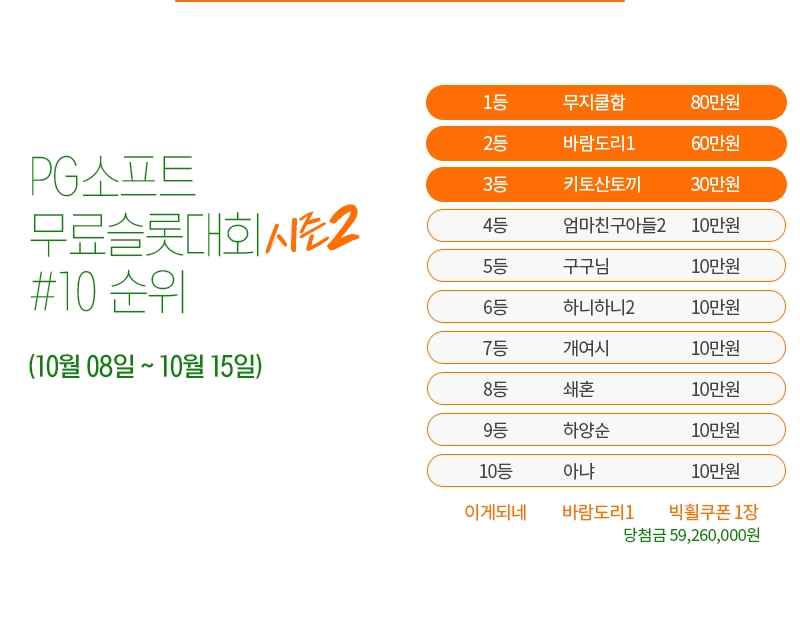 PG소프트 무료슬롯 대회 시즌2