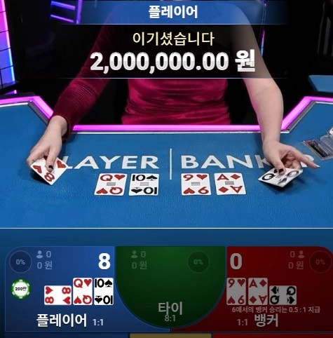 신중하게 때려서 수익