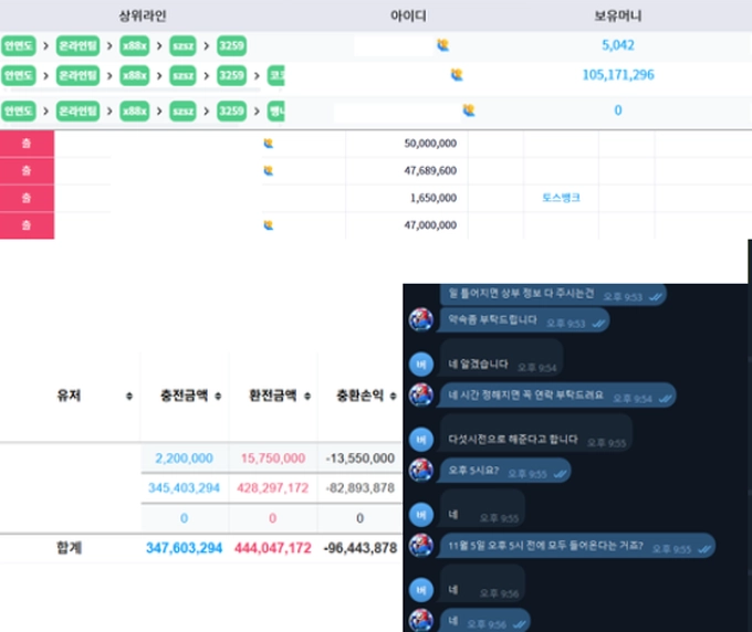 멀티벳 먹튀사이트 멀티벳 먹튀확정 멀티벳 먹튀