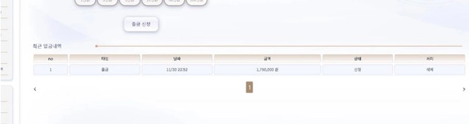 69카지노 먹튀사이트 69카지노 먹튀확정 69카지노 먹튀