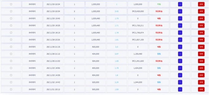 69카지노 먹튀사이트 69카지노 먹튀확정 69카지노 먹튀