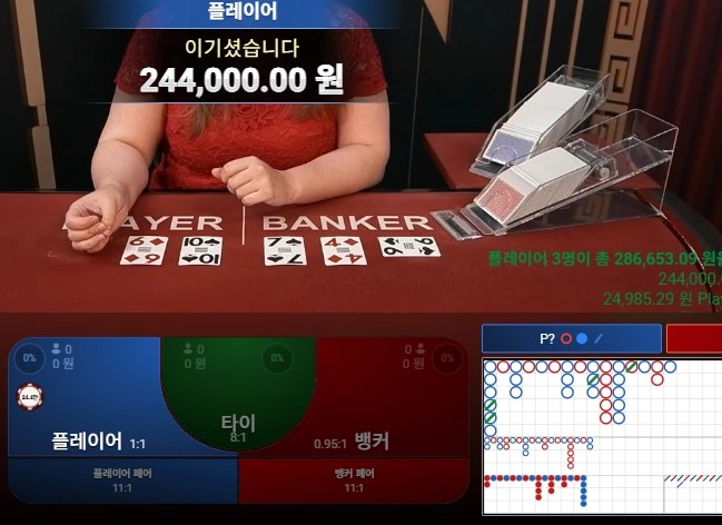 주말장은 역시나