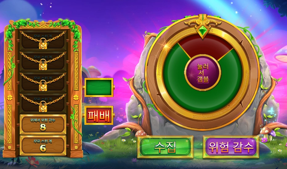 와일드 와일드 리치스 리턴