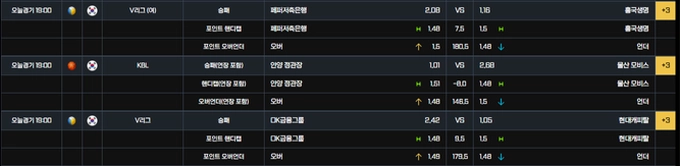 와이드벳 먹튀사이트 와이드벳 먹튀확정 와이드벳 먹튀