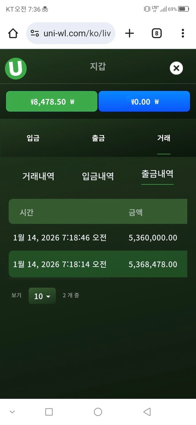 유니88 먹튀사이트 유니88 먹튀확정 유니88 먹튀